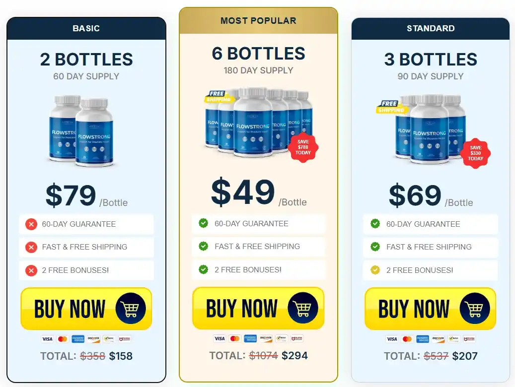 FlowStrong Price Packages